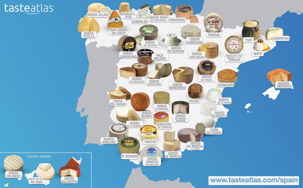 Jamones Sin Fronteras